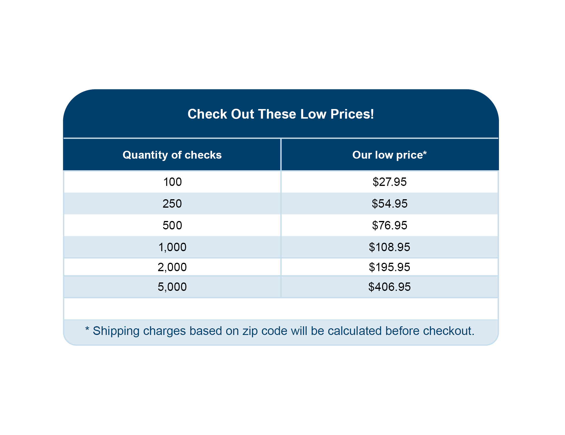pricing table